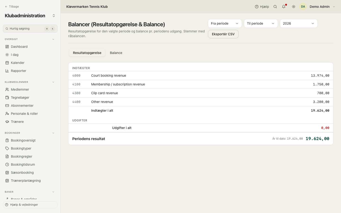 Resultatopgørelse og balance.