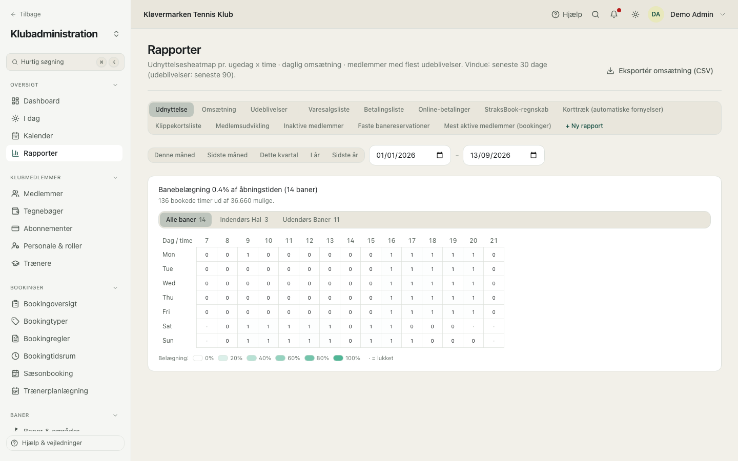 Rapportsiden med rapportliste og parametre.