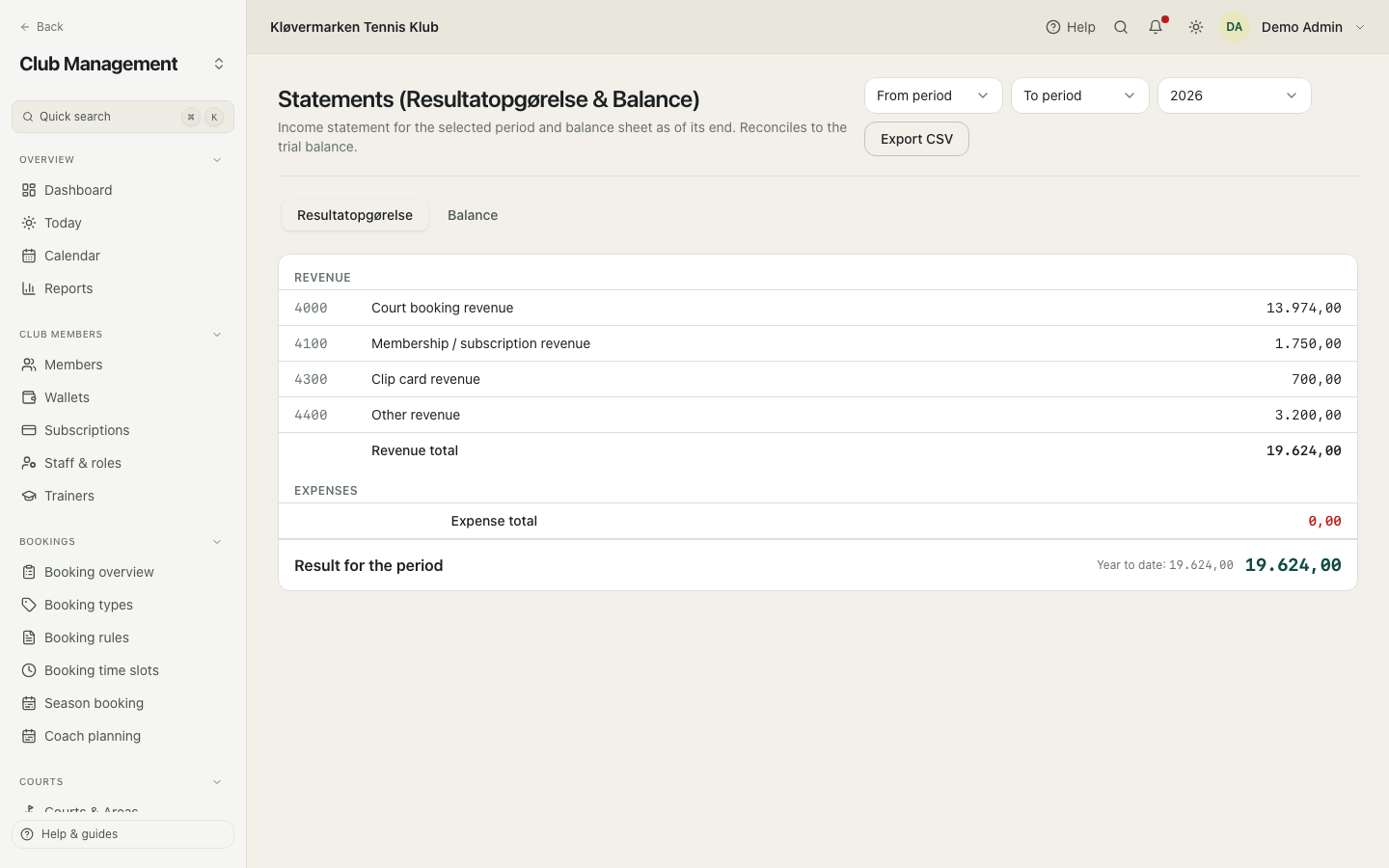 Income statement and balance sheet.