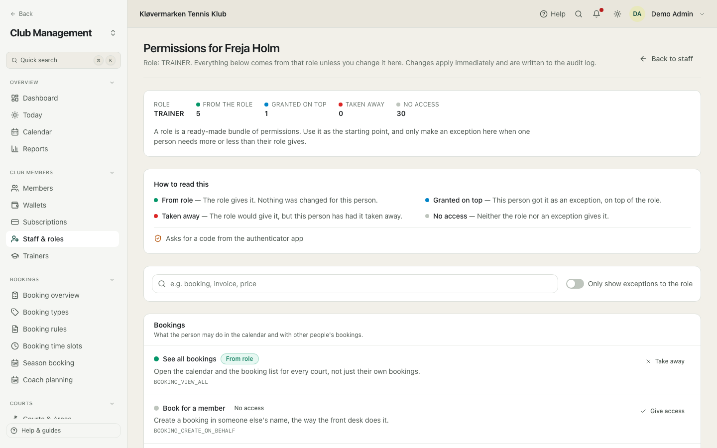 Permissions for one staff member.