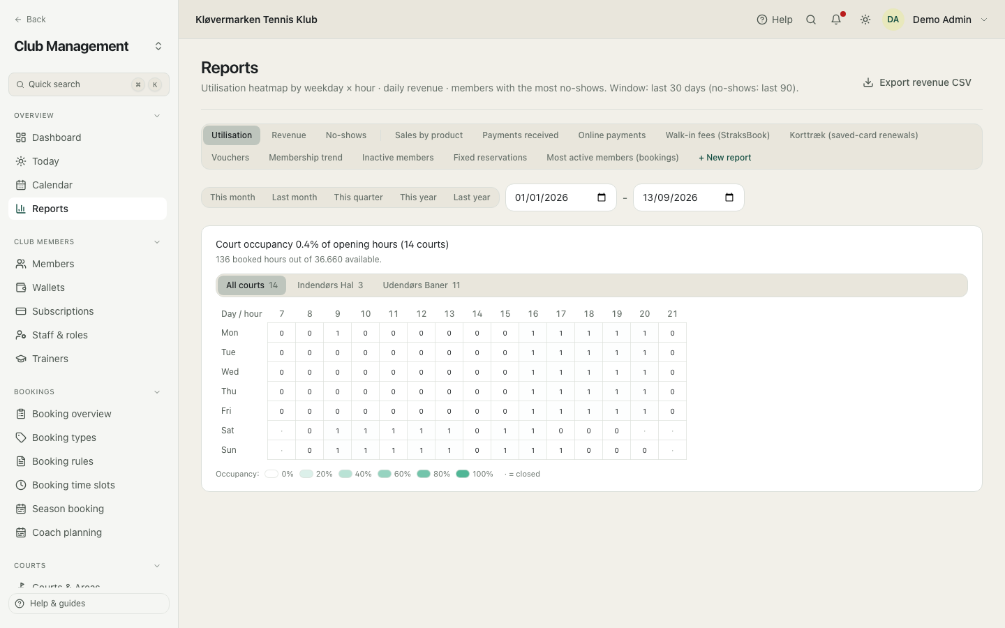 The reports page with report list and parameters.