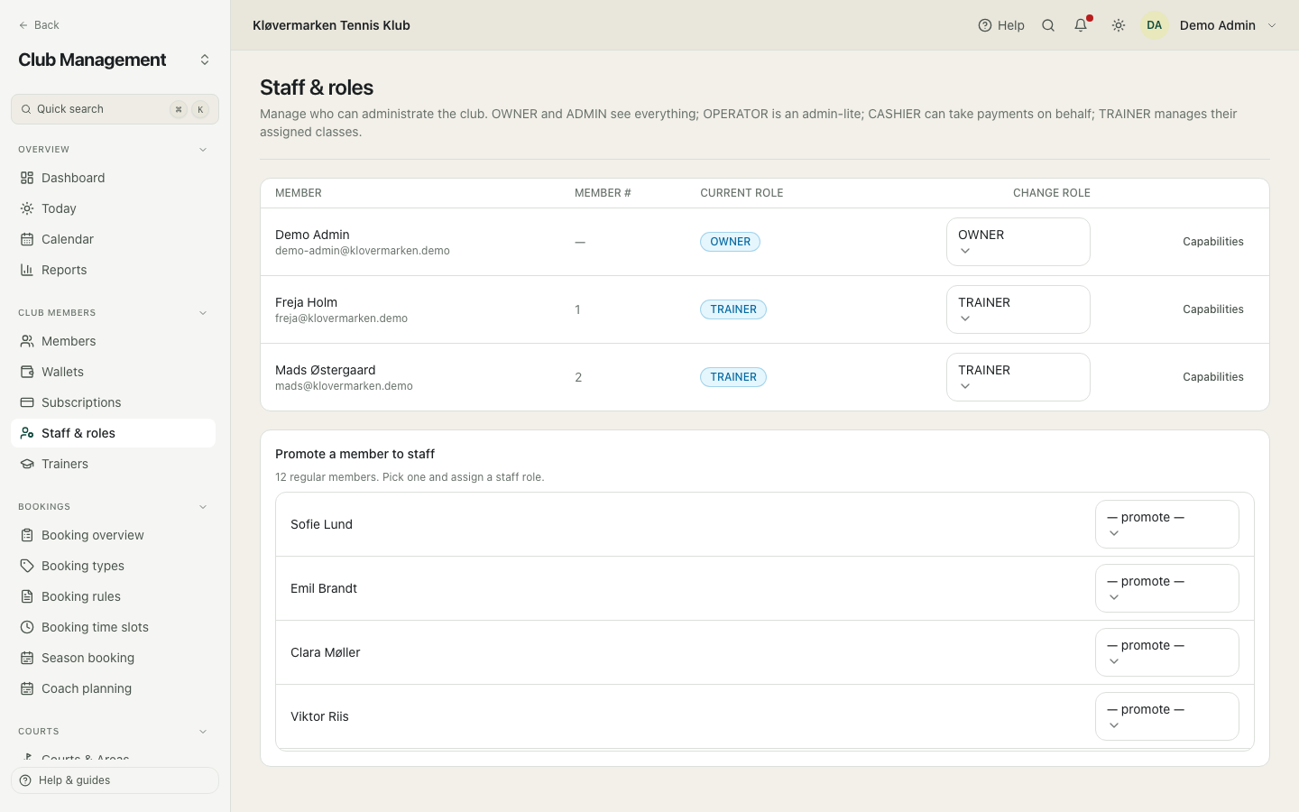 Staff and roles.