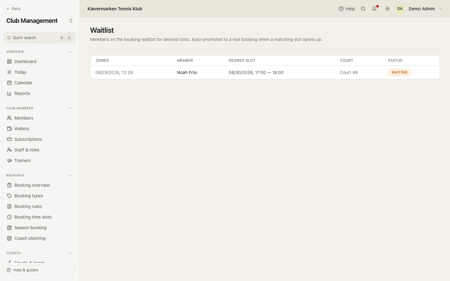 The waiting list.